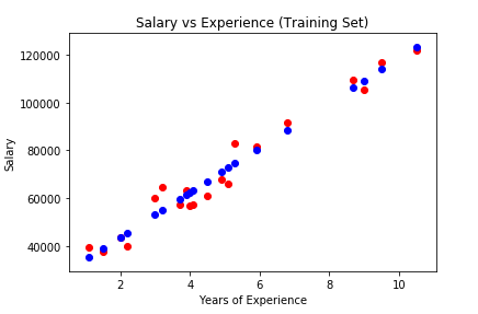 plot-cs-scatter.PNG